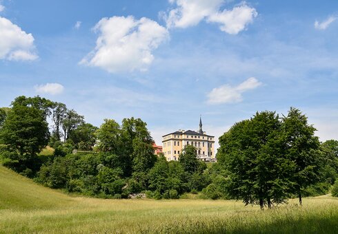 Blick von Süden auf Schloss und Park