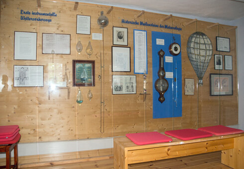 Das Wettermuseum