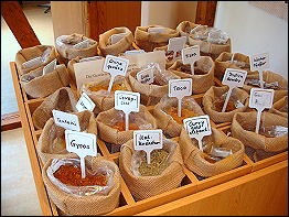 Gewürzmuseum Schönbrunn