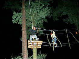 Kletterwald Pößneck