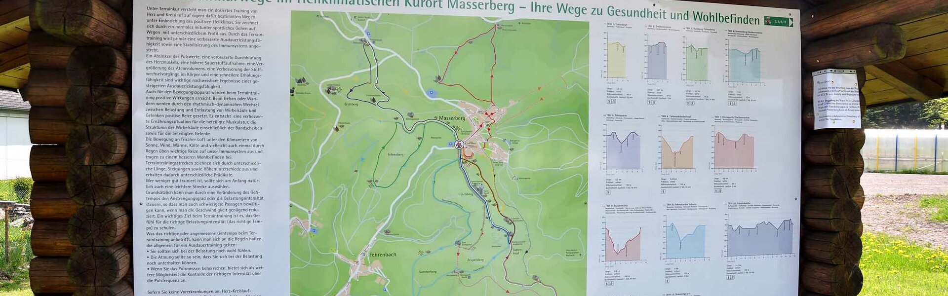 Barfussweg Masserberg
